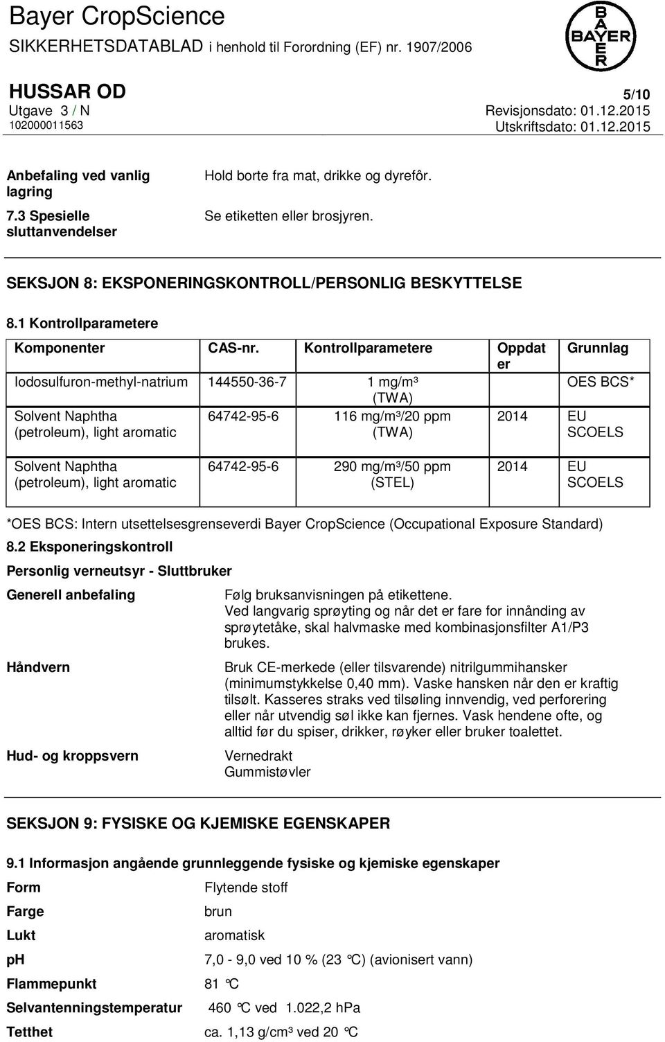 Kontrollparametere Oppdat Grunnlag er Iodosulfuron-methyl-natrium 144550-36-7 1 mg/m³ OES BCS* (TWA) Solvent Naphtha (petroleum), light aromatic 64742-95-6 116 mg/m³/20 ppm (TWA) 2014 EU SCOELS