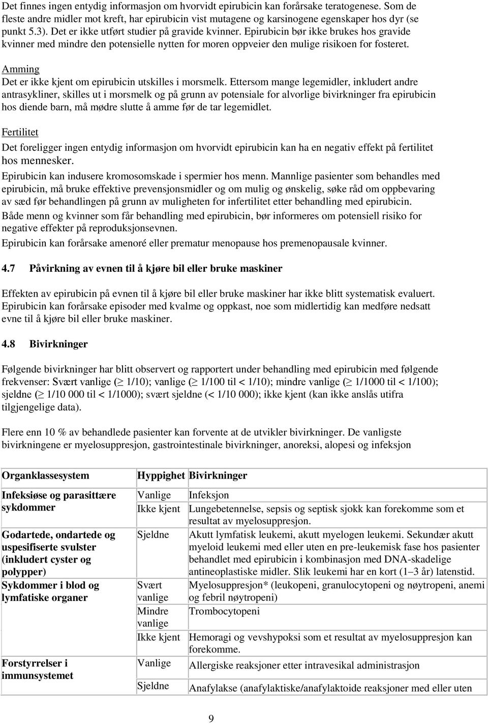 Epirubicin bør ikke brukes hos gravide kvinner med mindre den potensielle nytten for moren oppveier den mulige risikoen for fosteret. Amming Det er ikke kjent om epirubicin utskilles i morsmelk.