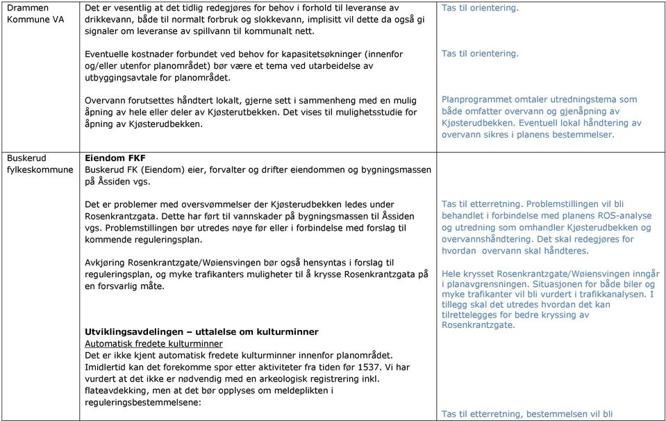 Eventuelle kostnader forbundet ved behov for kapasitetsøkninger (innenfor og/eller utenfor planområdet) bør være et tema ved utarbeidelse av utbyggingsavtale for planområdet.