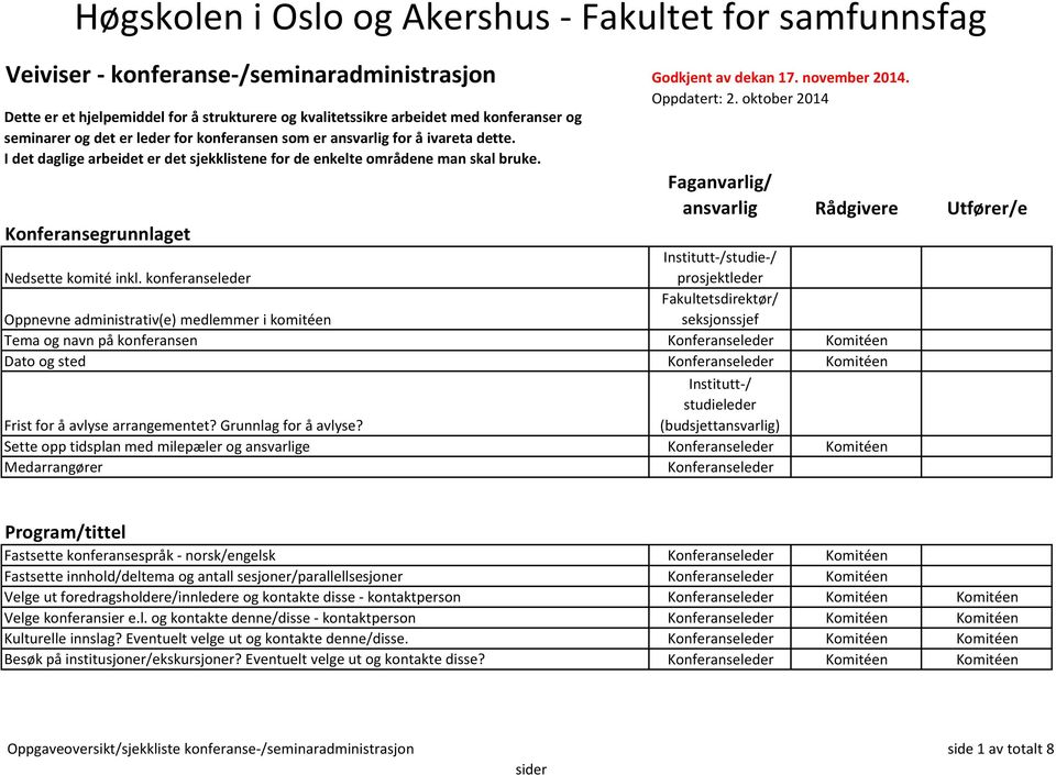 I det daglige arbeidet er det sjekklistene for de enkelte områdene man skal bruke. Konferansegrunnlaget Institutt-/studie-/ Nedsette komité inkl.