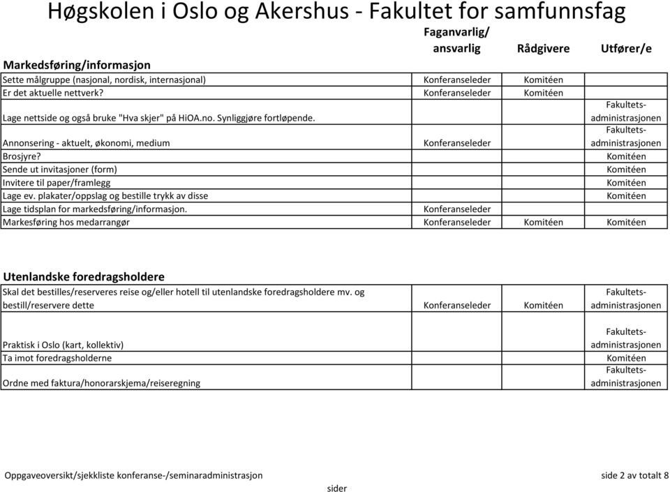 Lage nettside og også bruke "Hva skjer" på HiOA.no. Synliggjøre fortløpende. Annonsering - aktuelt, økonomi, medium Brosjyre?