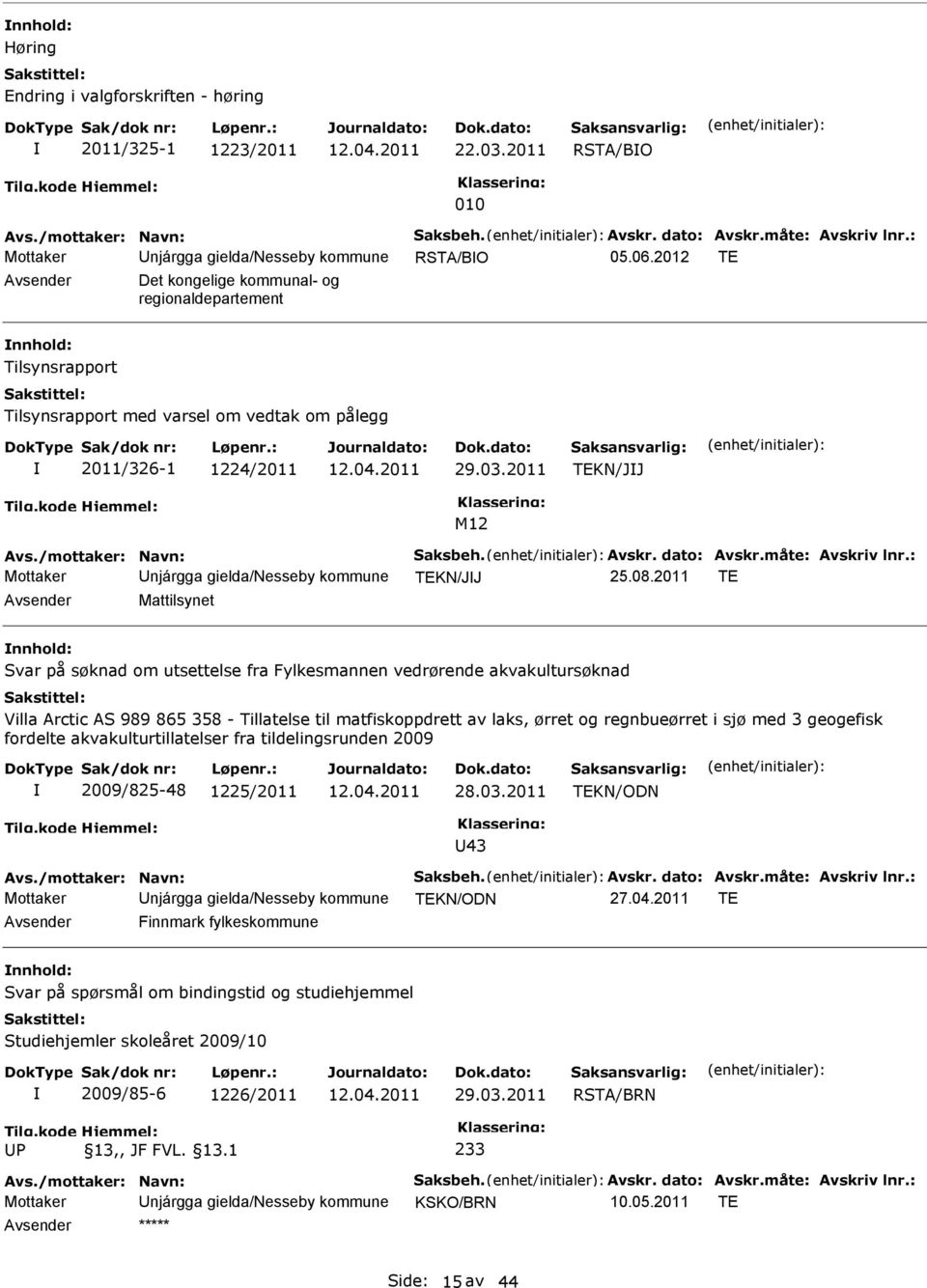 2012 TE Avsender Det kongelige kommunal- og regionaldepartement nnhold: Tilsynsrapport Tilsynsrapport med varsel om vedtak om pålegg 2011/326-1 1224/2011 29.03.2011 TEKN/JJ M12 Avs.