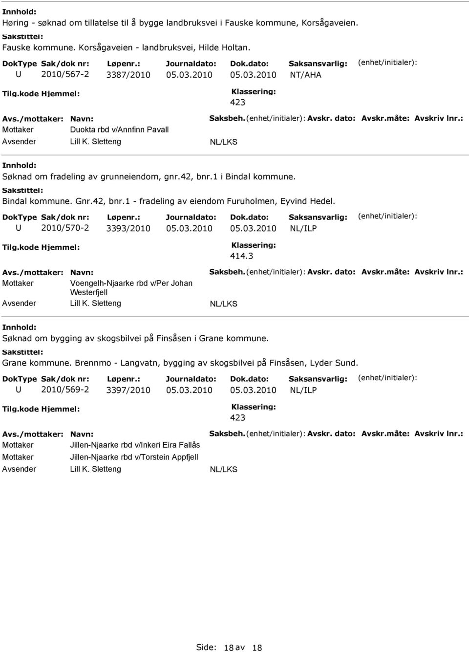 2010/570-2 3393/2010 414.3 Voengelh-Njaarke rbd v/per Johan Westerfjell Lill K. Sletteng Søknad om bygging av skogsbilvei på Finsåsen i Grane kommune.