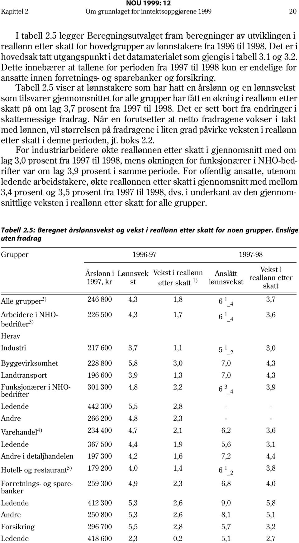 Dette innebærer at tallene for perioden fra 7 til 8 kun er endelige for ansatte innen forretnings- og sparebanker og forsikring. Tabell 2.