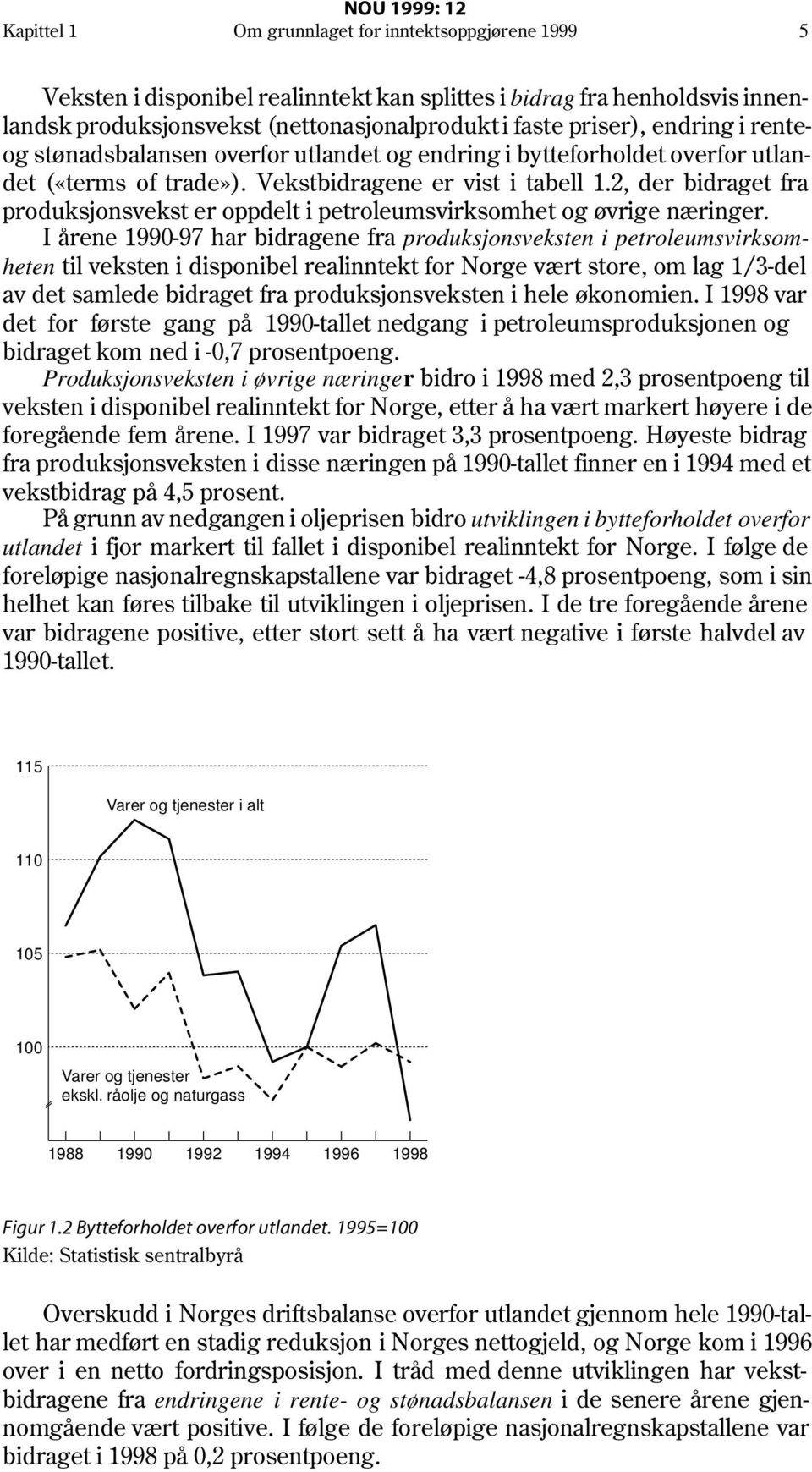 2, der bidraget fra produksjonsvekst er oppdelt i petroleumsvirksomhet og øvrige næringer.