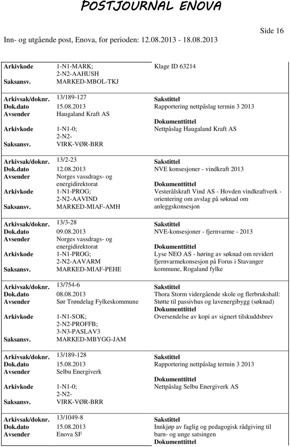 2013 NVE konsesjoner - vindkraft 2013 Avsender Norges vassdrags- og energidirektorat 1-N1-PROG; AAVIND MARKED-MIAF-AMH Vesterålskraft Vind AS - Hovden vindkraftverk - orientering om avslag på søknad