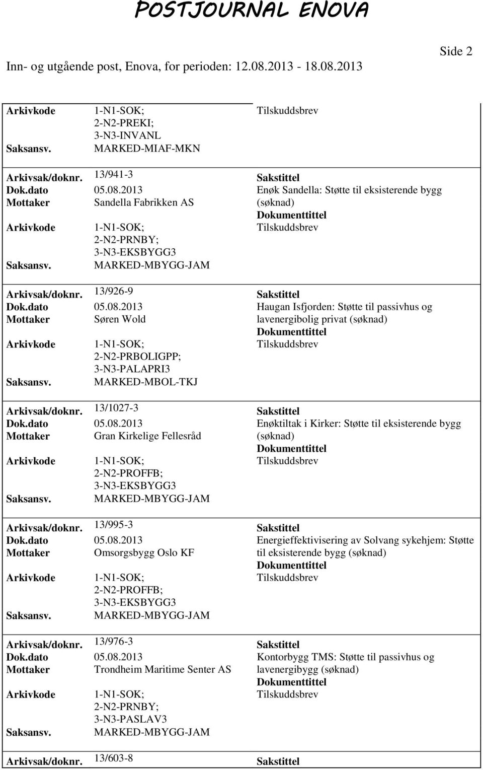2013 Haugan Isfjorden: Støtte til passivhus og Mottaker Søren Wold lavenergibolig privat PRBOLIGPP; 3-N3-PALAPRI3 MARKED-MBOL-TKJ Arkivsak/doknr. 13/1027-3 Sakstittel Dok.dato 05.08.