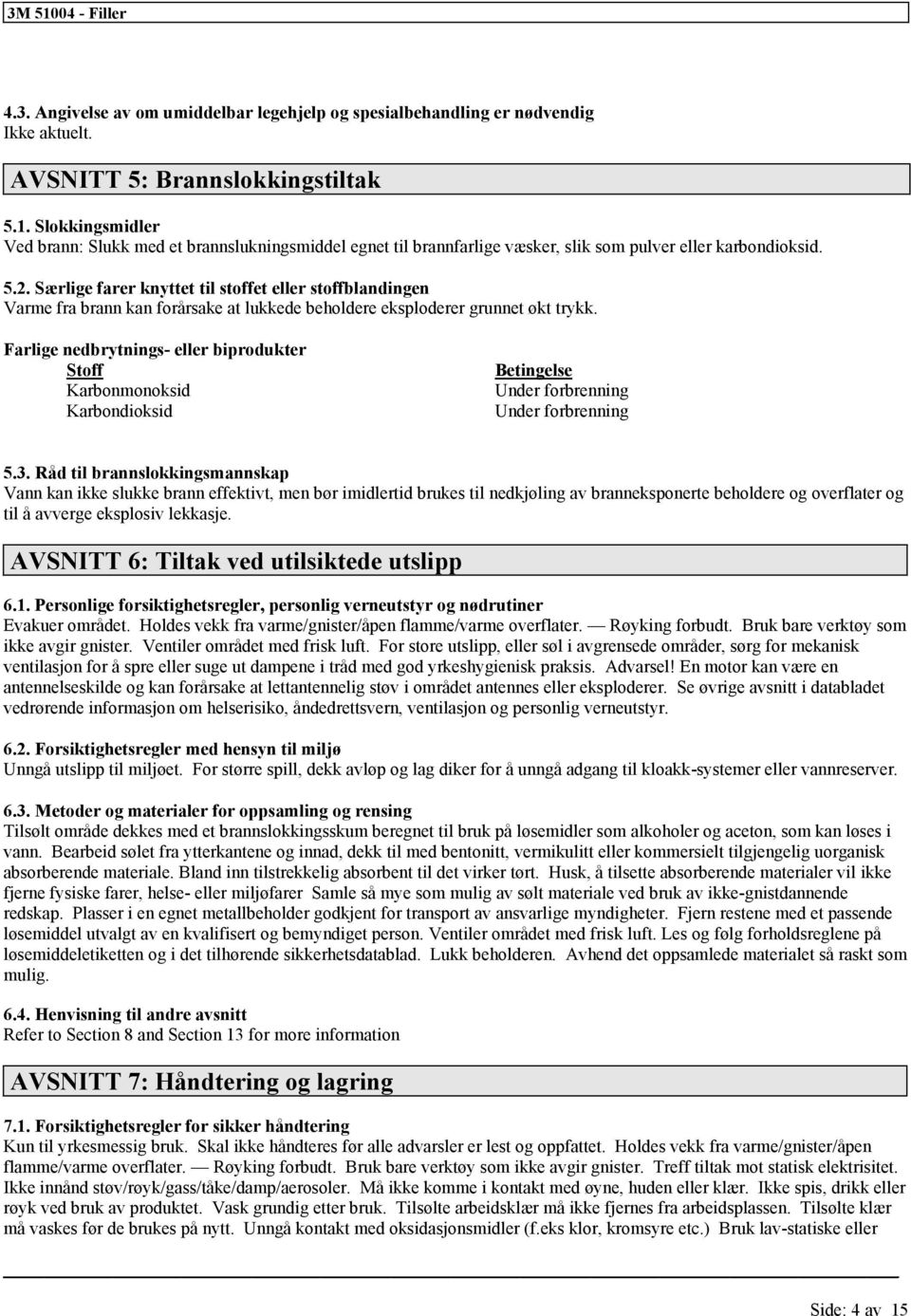 Farlige nedbrytnings- biprodukter Stoff Karbonmonoksid Karbondioksid Betingelse Under brenning Under brenning 5.3.