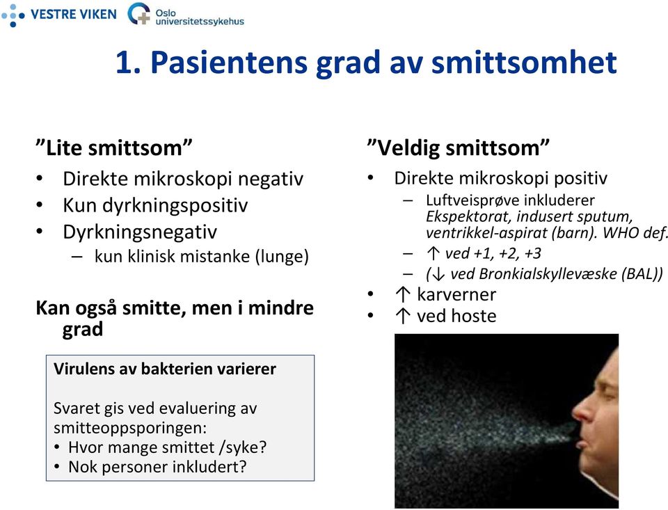 Ekspektorat, indusert sputum, ventrikkel-aspirat (barn). WHO def.