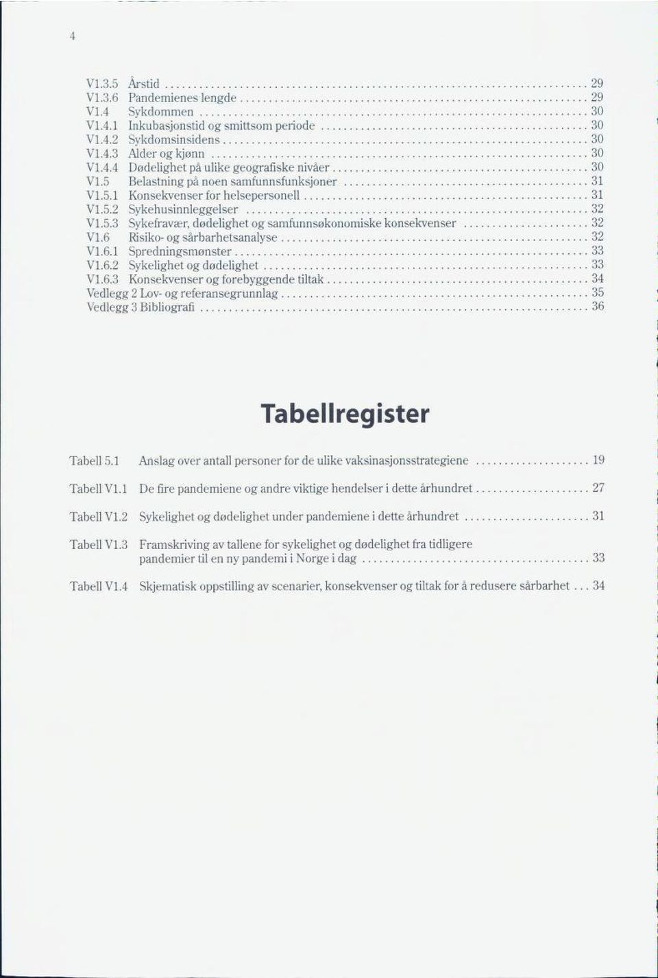 6 Risiko- og sårbarhetsanalyse 32 V1.6.1 Spredningsmønster 33 V1.6.2 Sykelighet og dødelighet 33 V1.6.3 Konsekvenser og forebyggende tiltak 34 Vedlegg 2 Lov- og referansegrunnlag 35 Vedlegg 3 Bibliografi 36 Tabellregister Tabell 5.