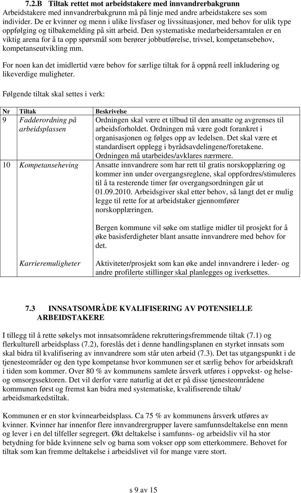 Den systematiske medarbeidersamtalen er en viktig arena for å ta opp spørsmål som berører jobbutførelse, trivsel, kompetansebehov, kompetanseutvikling mm.