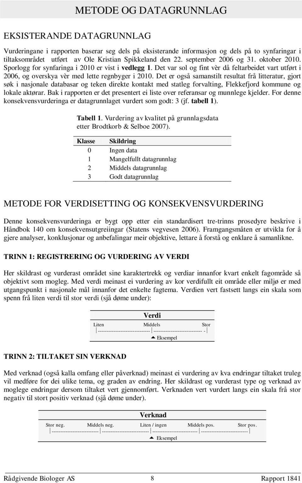 Det er også samanstilt resultat frå litteratur, gjort søk i nasjonale databasar og teken direkte kontakt med statleg forvalting, Flekkefjord kommune og lokale aktørar.