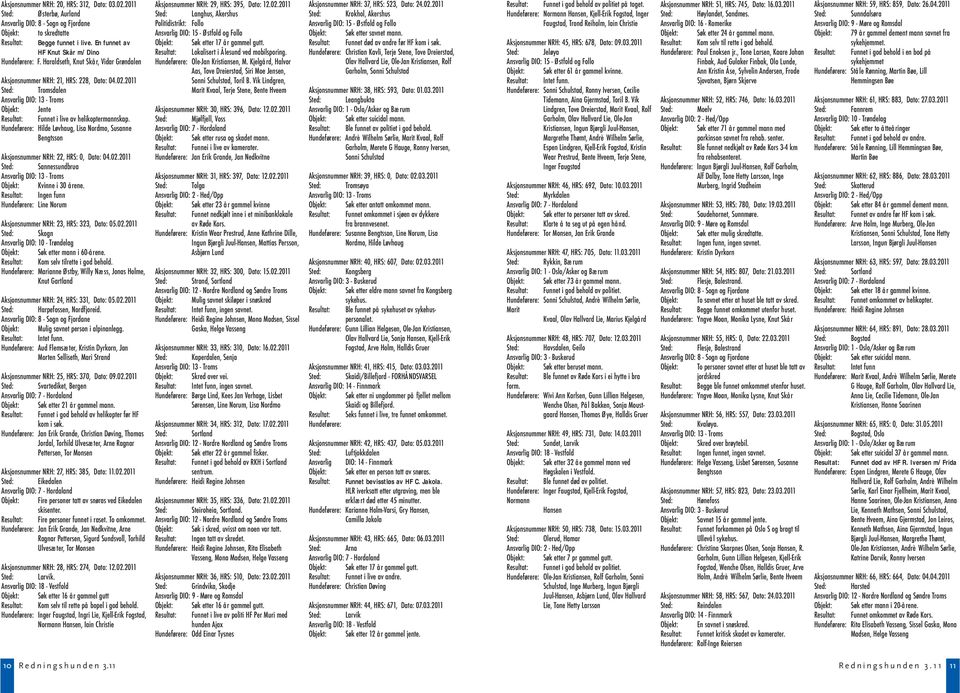 2011 Sted: Tromsdalen Ansvarlig DIO: 13 - Troms Objekt: Jente Resultat: Funnet i live av helikoptermannskap.