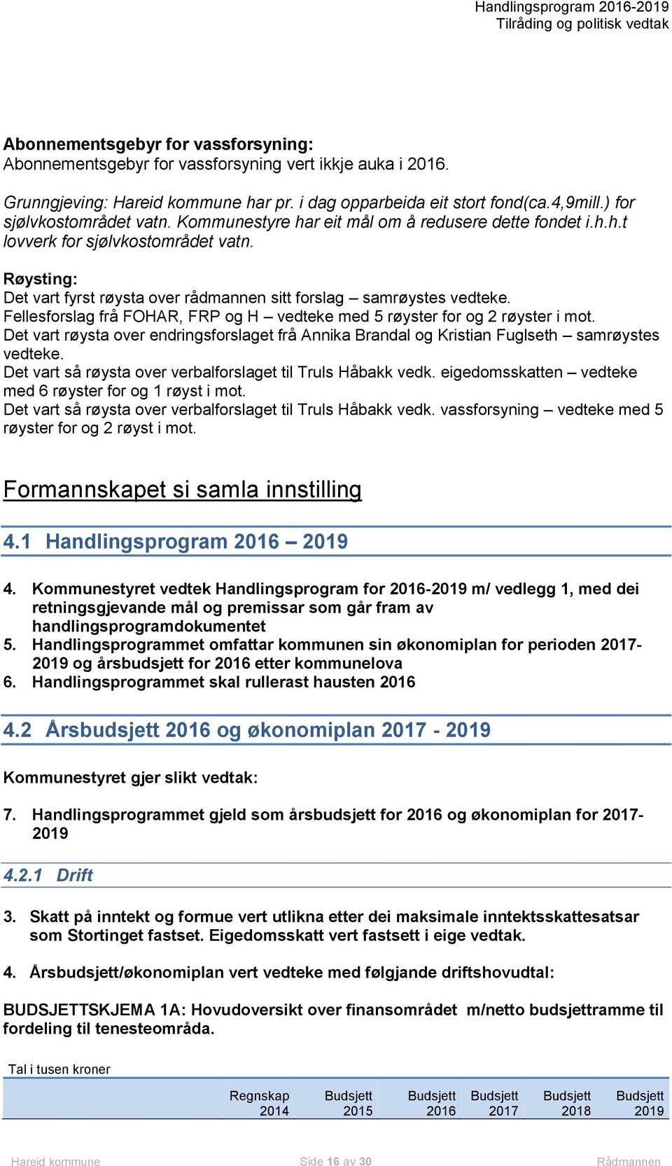 Røysting: Det vart fyrst røysta over rådmannen sitt forslag samrøystes vedteke. Fellesforslag frå FOHAR, FRP og H vedteke med 5 røyster for og 2 røyster i mot.