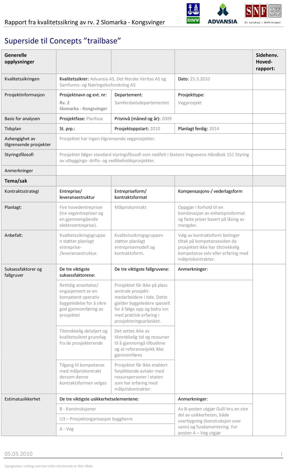 2 Slomarka - Kongsvinger Departement: Samferdselsdepartementet Prosjekttype: Vegprosjekt Basis for analysen Prosjektfase: Planfase Prisnivå (måned og år): 2009 Tidsplan St. prp.