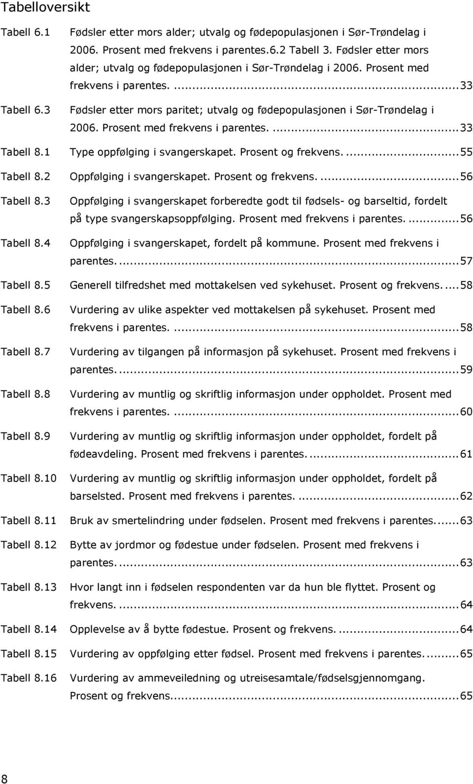 Prosent med frekvens i parentes....33 Tabell 8.1 Type oppfølging i svangerskapet. Prosent og frekvens....55 Tabell 8.2 Oppfølging i svangerskapet. Prosent og frekvens....56 Tabell 8.3 Tabell 8.4 Oppfølging i svangerskapet forberedte godt til fødsels- og barseltid, fordelt på type svangerskapsoppfølging.