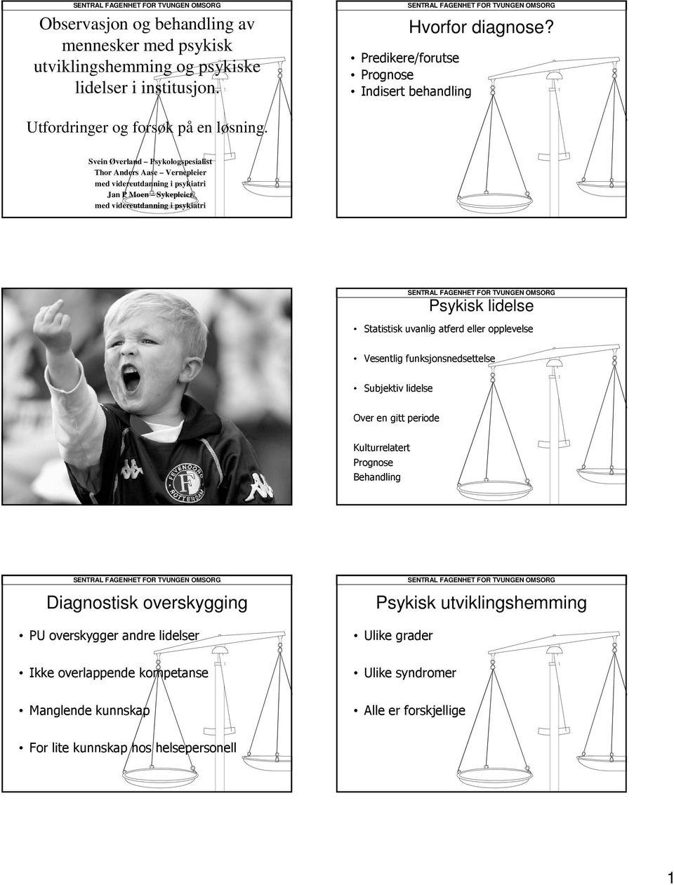 Svein Øverland Psykologspesialist Thor Anders Aase Vernepleier med videreutdanning i psykiatri Jan P Moen Sykepleier med videreutdanning i psykiatri Psykisk lidelse Statistisk uvanlig