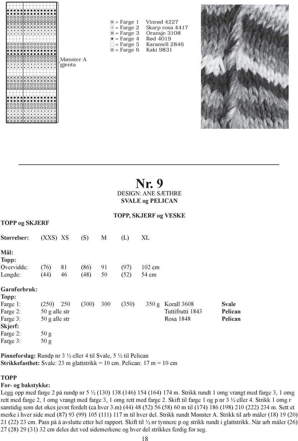 Garnforbruk: Topp: Farge 1: (250) 250 (300) 300 (350) 350 g Korall 3608 Svale Farge 2: 50 g alle str Tuttifrutti 1843 Pelican Farge 3: 50 g alle str Rosa 1848 Pelican Skjerf: Farge 2: 50 g Farge 3: