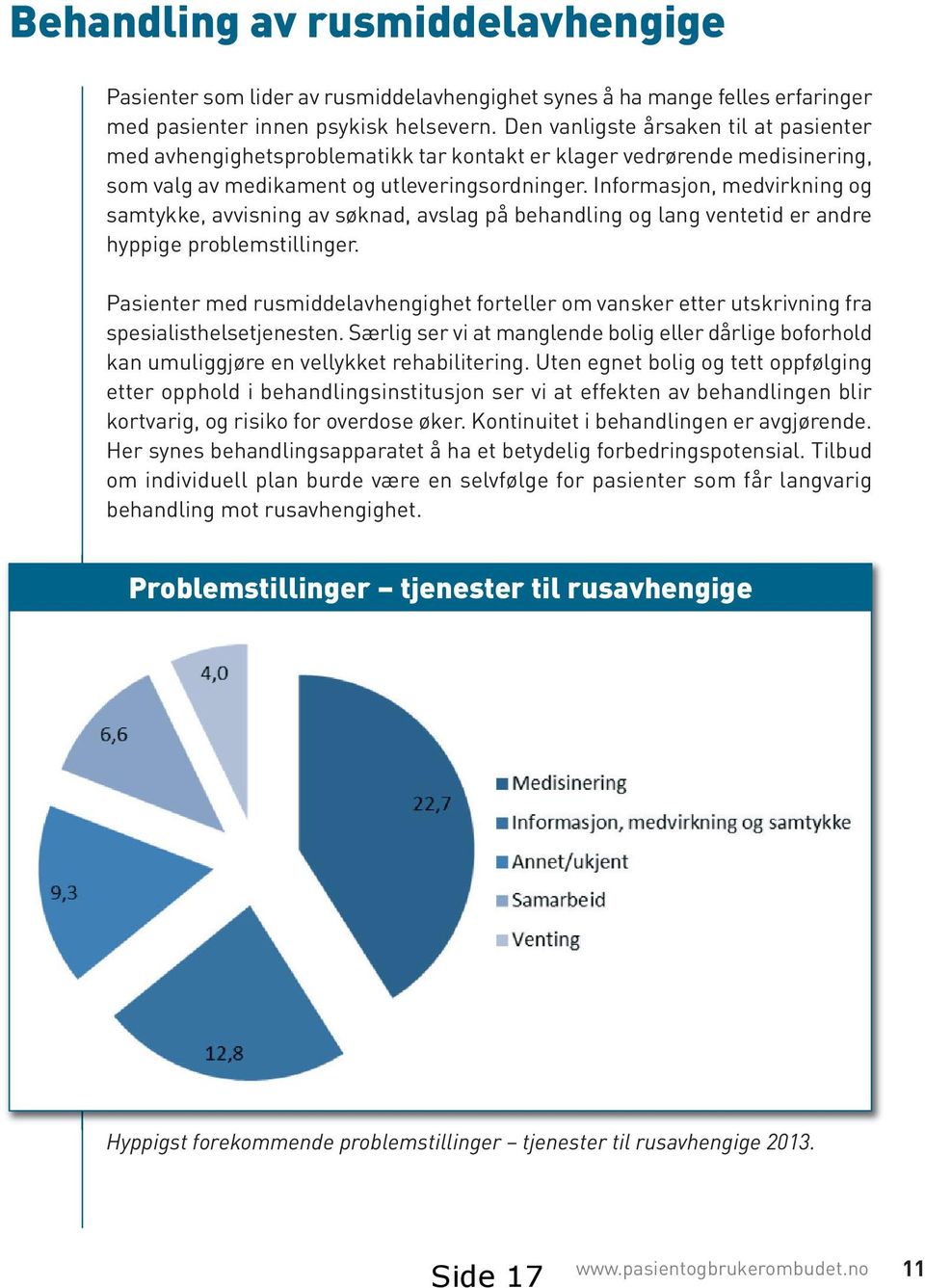 Informasjon, medvirkning og samtykke, avvisning av søknad, avslag på behandling og lang ventetid er andre hyppige problemstillinger.