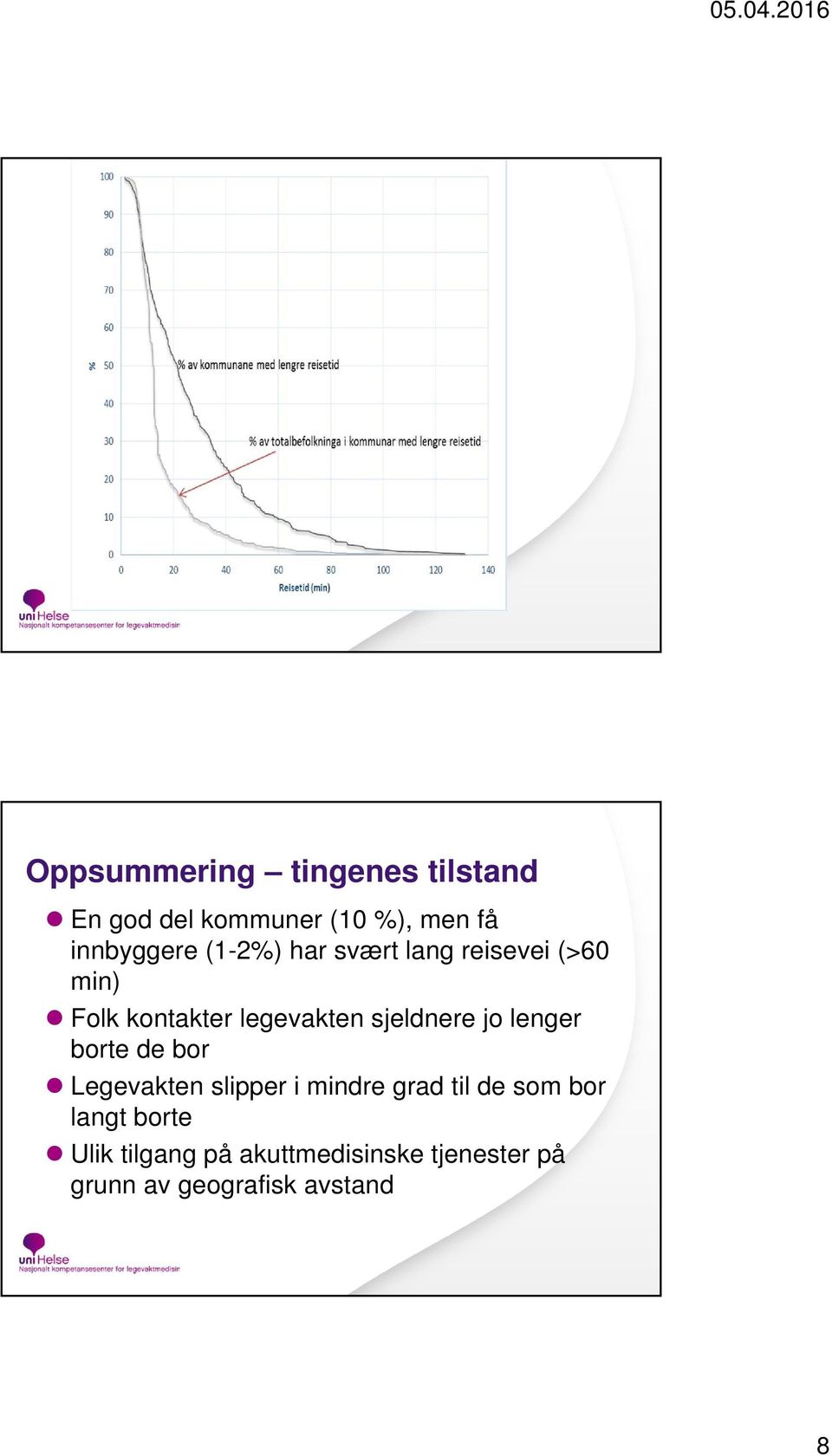 jo lenger borte de bor Legevakten slipper i mindre grad til de som bor langt