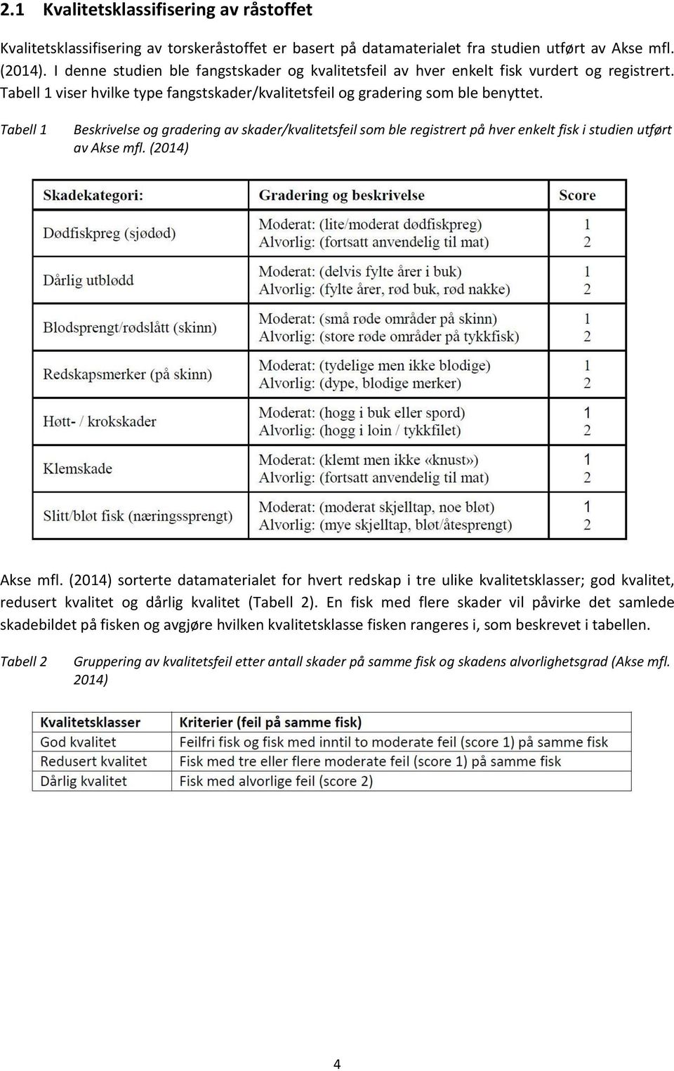 Tabell 1 Beskrivelse og gradering av skader/kvalitetsfeil som ble registrert på hver enkelt fisk i studien utført av Akse mfl. (2014) Akse mfl.