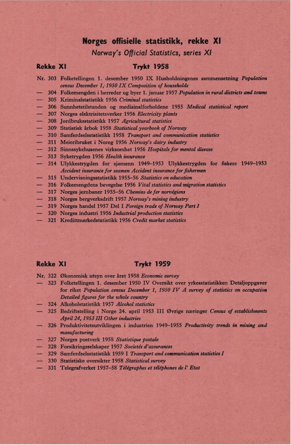 januar 957 Population in rural districts and towns 05 Kriminalstatistikk 956 Criminal statistics 06 Sunnhetstilstanden og medisinalforholdene 955 Medical statistical report 07 Norges