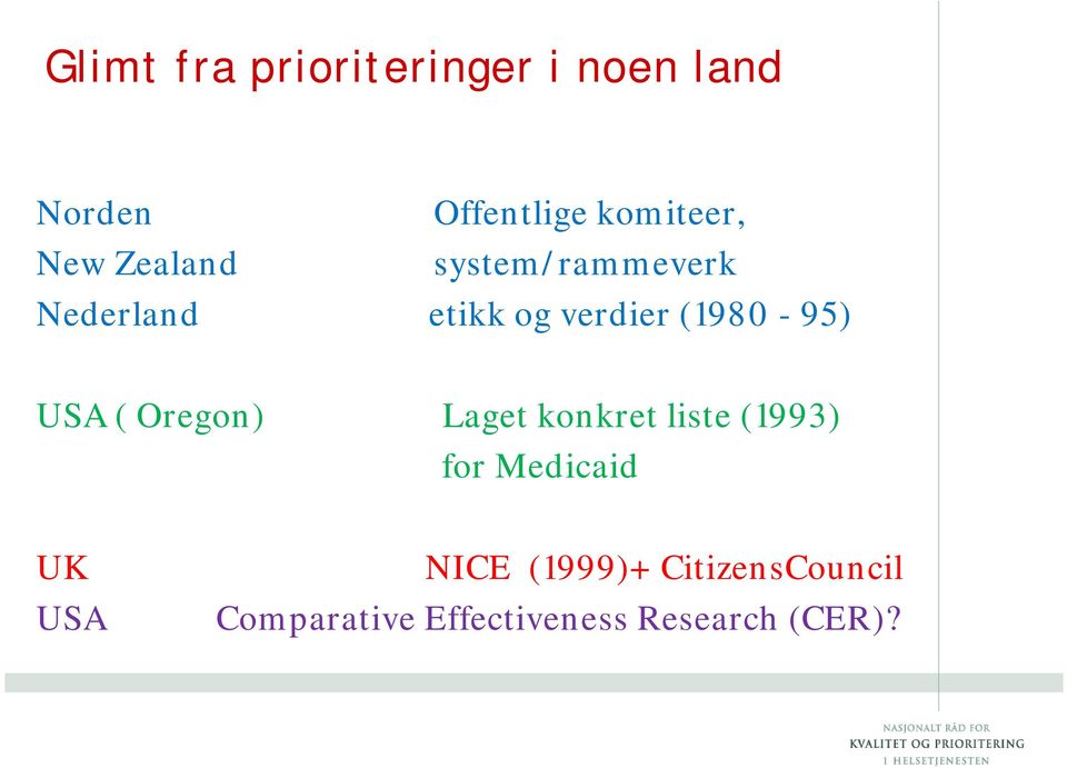 USA ( Oregon) Laget konkret liste (1993) for Medicaid UK NICE