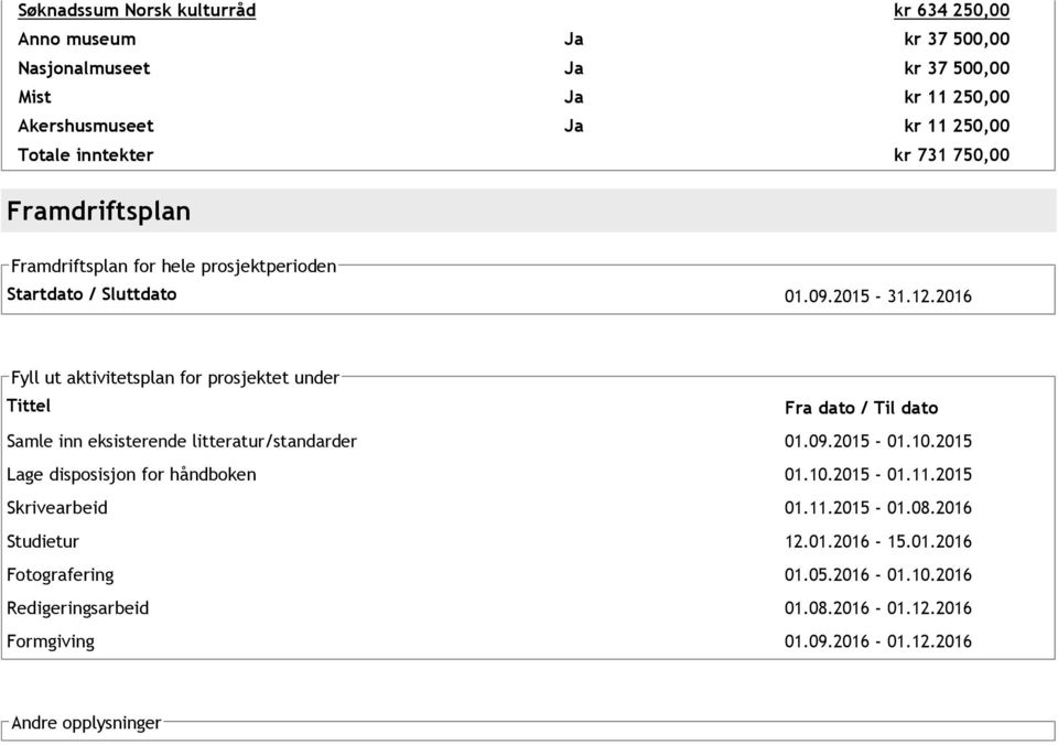 2016 Fyll ut aktivitetsplan for prosjektet under Tittel Fra dato / Til dato Samle inn eksisterende litteratur/standarder 01.09.2015 01.10.