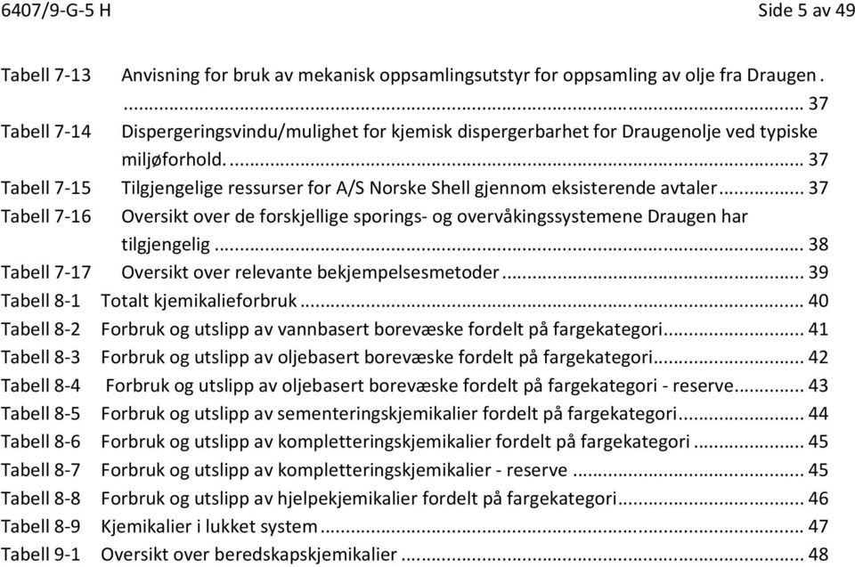 ... 37 Tabell 7-15 Tilgjengelige ressurser for A/S Norske Shell gjennom eksisterende avtaler... 37 Tabell 7-16 Oversikt over de forskjellige sporings- og overvåkingssystemene Draugen har tilgjengelig.