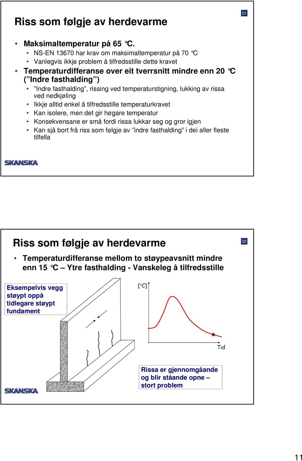 fasthalding, rissing ved temperaturstigning, lukking av rissa ved nedkjøling Ikkje alltid enkel å tilfredsstille temperaturkravet Kan isolere, men det gir høgare temperatur Konsekvensane er små fordi