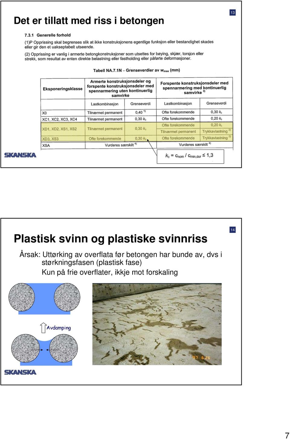 betongen har bunde av, dvs i størkningsfasen (plastisk