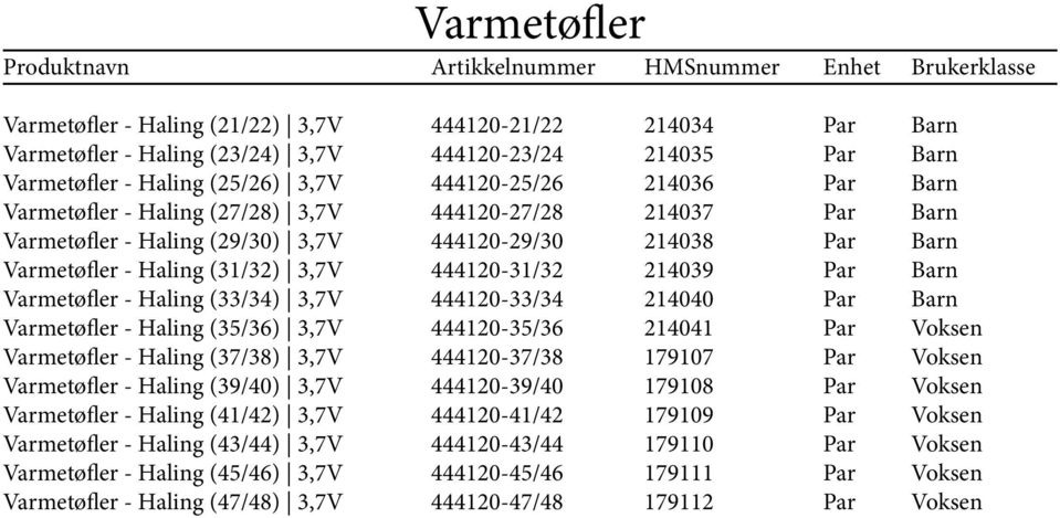 (41/42) 3,7V Varmetøfler - Haling (43/44) 3,7V Varmetøfler - Haling (45/46) 3,7V Varmetøfler - Haling (47/48) 3,7V 444120-21/22 444120-23/24 444120-25/26 444120-27/28 444120-29/30
