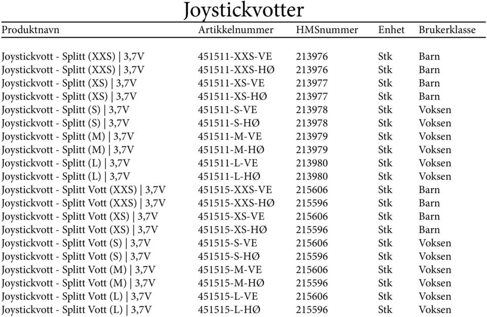 (XXS) 3,7V Joystickvott - Splitt Vott (XS) 3,7V Joystickvott - Splitt Vott (XS) 3,7V Joystickvott - Splitt Vott (S) 3,7V Joystickvott - Splitt Vott (S) 3,7V Joystickvott - Splitt Vott (M) 3,7V