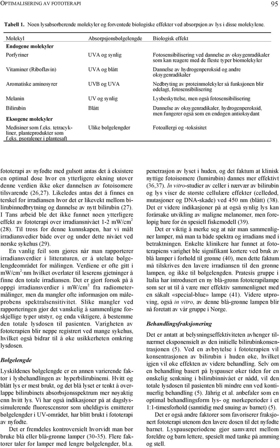 Vitaminer (Riboflavin) UVA og blått Dannelse av hydrogenperoksid og andre oksygenradikaler Aromatiske aminosyrer UVB og UVA Nedbryting av proteinmolekyler så funksjonen blir ødelagt,