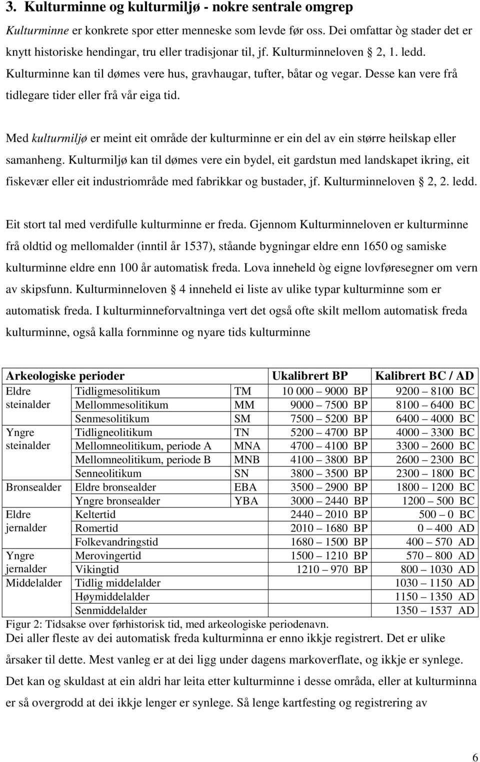 Desse kan vere frå tidlegare tider eller frå vår eiga tid. Med kulturmiljø er meint eit område der kulturminne er ein del av ein større heilskap eller samanheng.