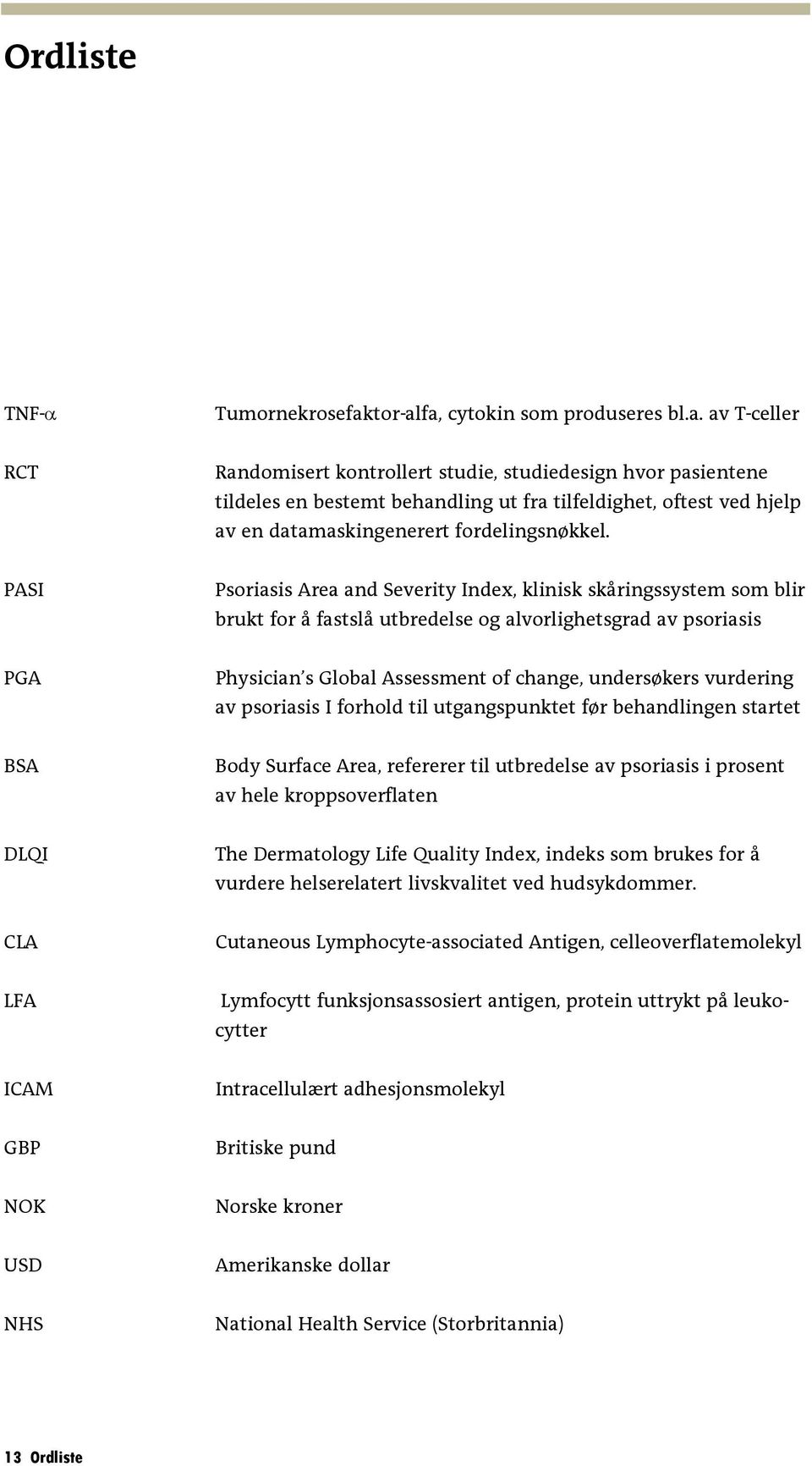 PASI Psoriasis Area and Severity Index, klinisk skåringssystem som blir brukt for å fastslå utbredelse og alvorlighetsgrad av psoriasis PGA Physician s Global Assessment of change, undersøkers