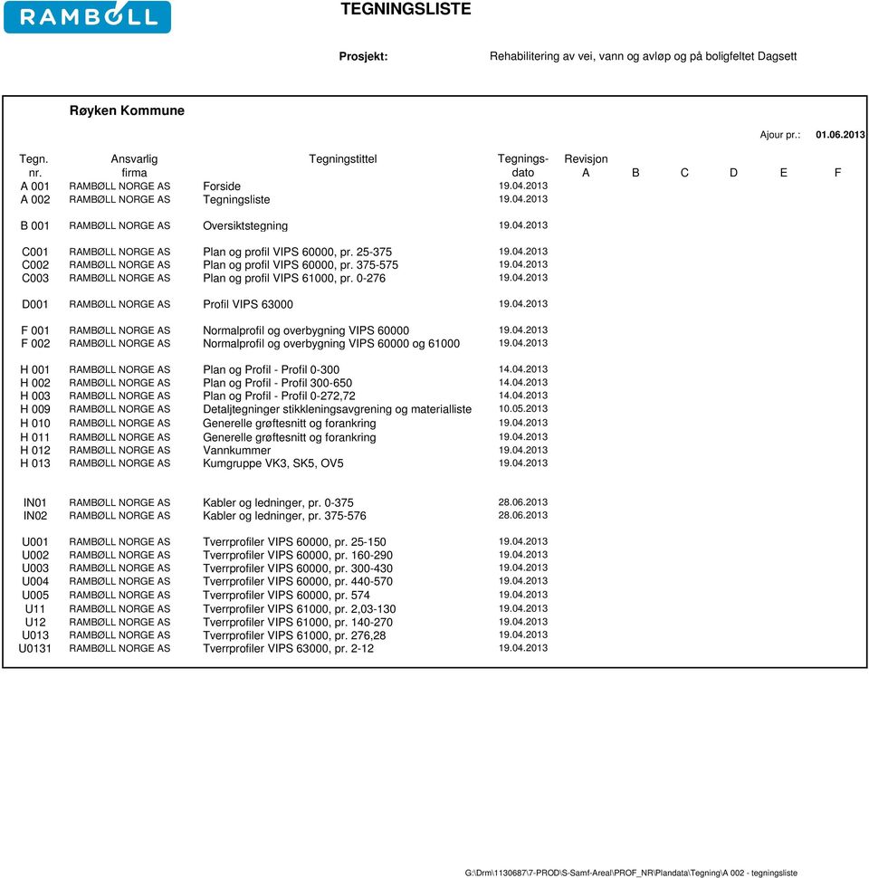 25-375 C002 RAMBØLL NORGE AS Plan og profil VIPS 60000, pr. 375-575 C003 RAMBØLL NORGE AS Plan og profil VIPS 61000, pr.