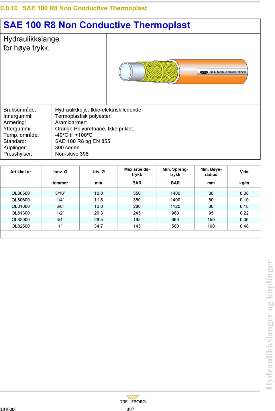 -40ºC til +100ºC SAE 100 R8 og EN 855 300 serien Non-skive 398 Artikkel nr Innv. Ø Utv. Ø Max arbeidstrykk Min. Sprengtrykk Min.