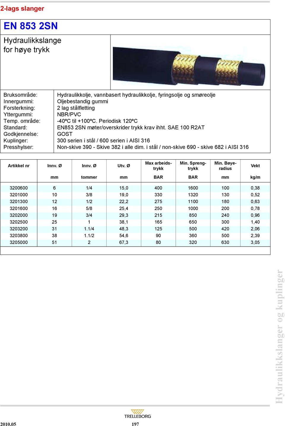 Periodisk 120ºC EN853 2SN møter/overskrider trykk krav ihht. SAE 100 R2AT GOST 300 serien i stål / 600 serien i AISI 316 Non-skive 390 - Skive 382 i alle dim.