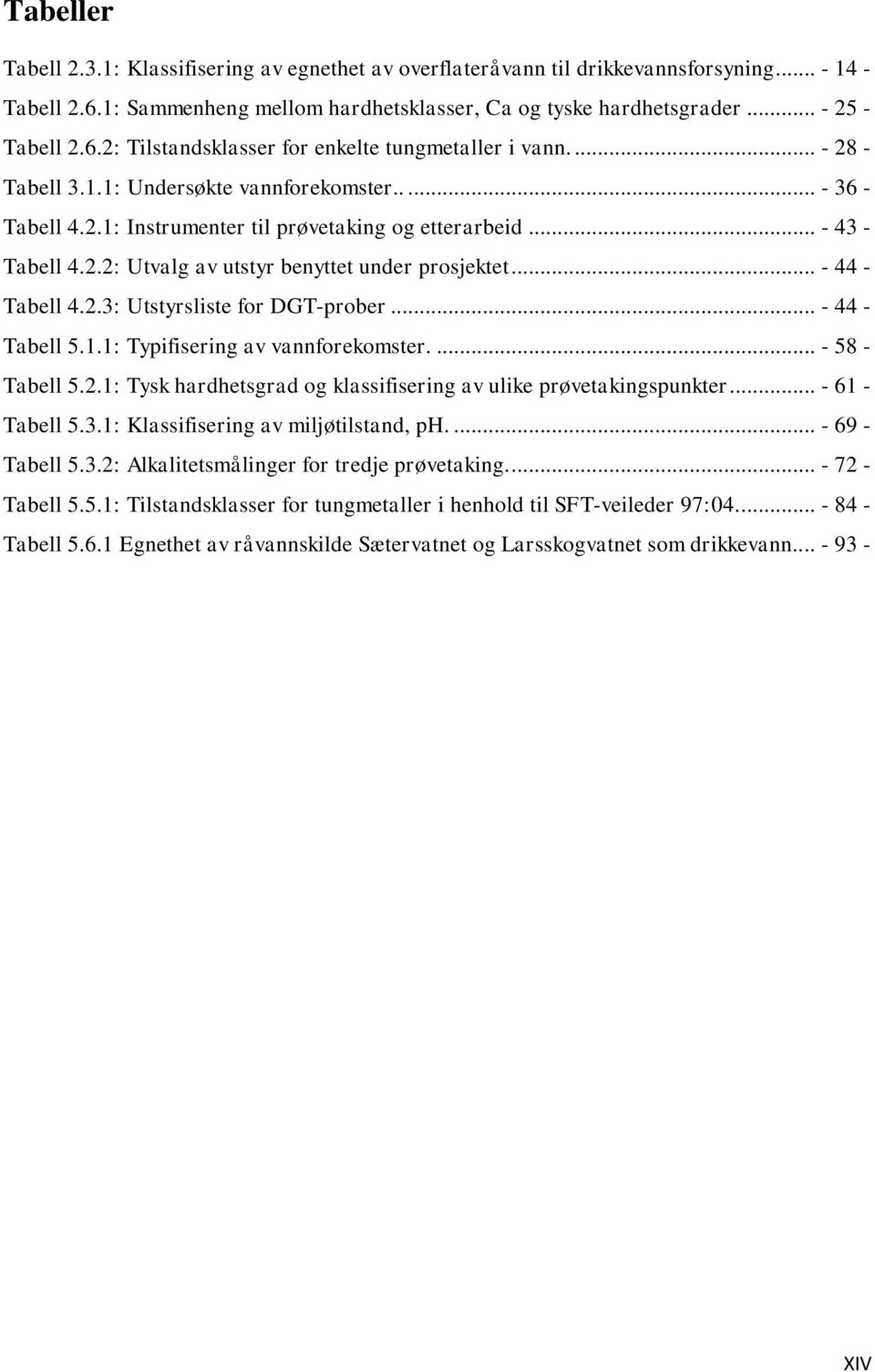 .. - 44 - Tabell 4.2.3: Utstyrsliste for DGT-prober... - 44 - Tabell 5.1.1: Typifisering av vannforekomster.... - 58 - Tabell 5.2.1: Tysk hardhetsgrad og klassifisering av ulike prøvetakingspunkter.