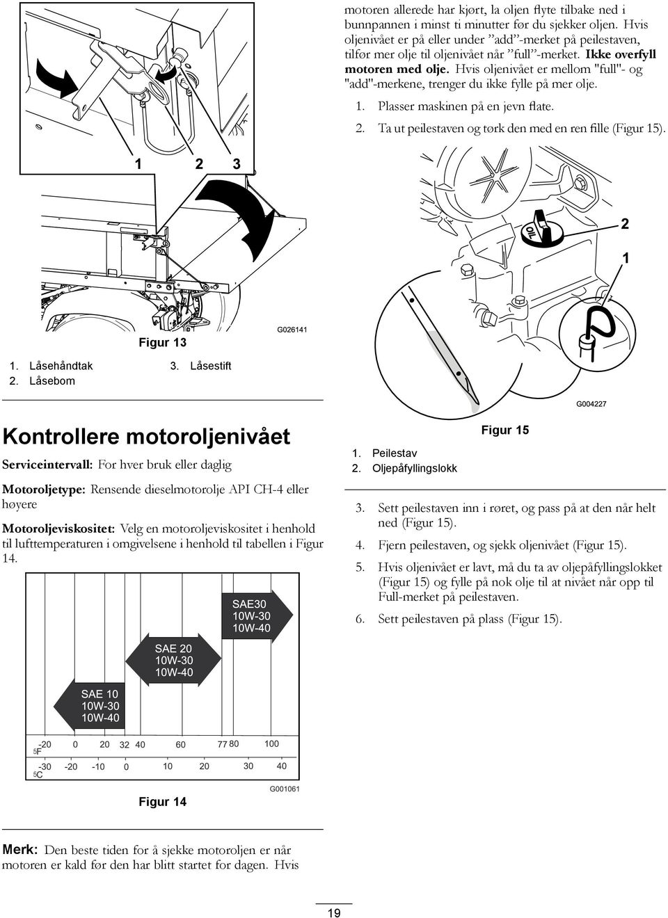 Hvis oljenivået er mellom ''full''- og ''add''-merkene, trenger du ikke fylle på mer olje. 1. Plasser maskinen på en jevn flate. 2. Ta ut peilestaven og tørk den med en ren fille (Figur 15).