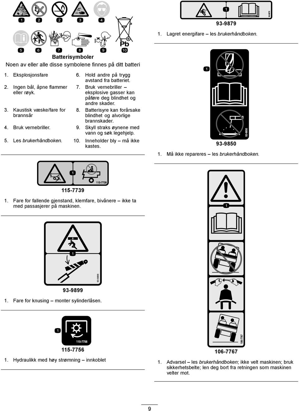 Batterisyre kan forårsake blindhet og alvorlige brannskader. 4. Bruk vernebriller. 9. Skyll straks øynene med vann og søk legehjelp. 5. Les brukerhåndboken. 10. Inneholder bly må ikke kastes.