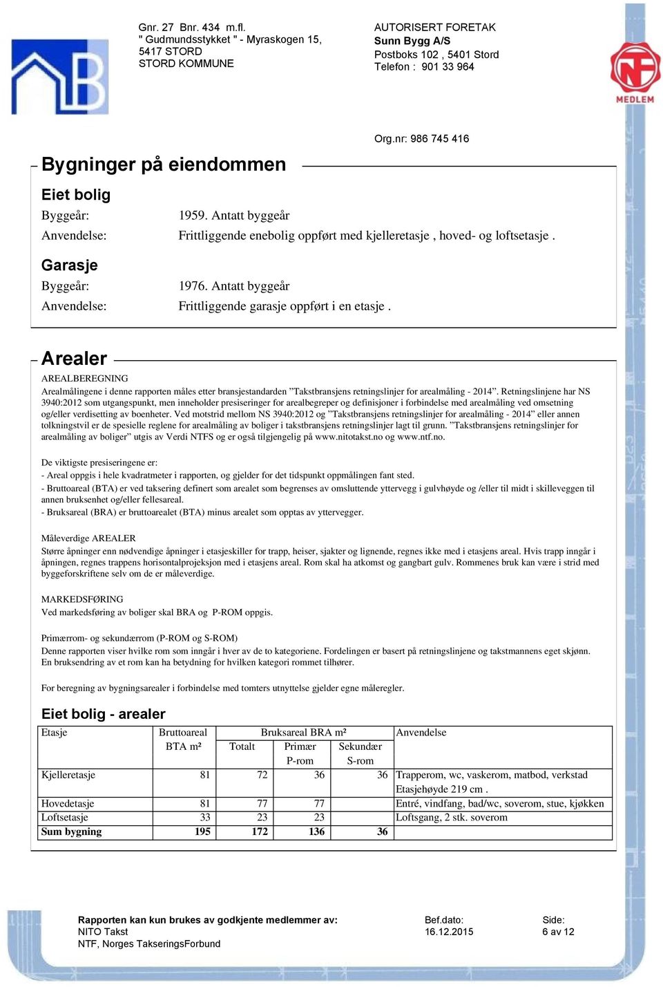 Arealer AREALBEREGNING Arealmålingene i denne rapporten måles etter bransjestandarden Takstbransjens retningslinjer for arealmåling - 2014.