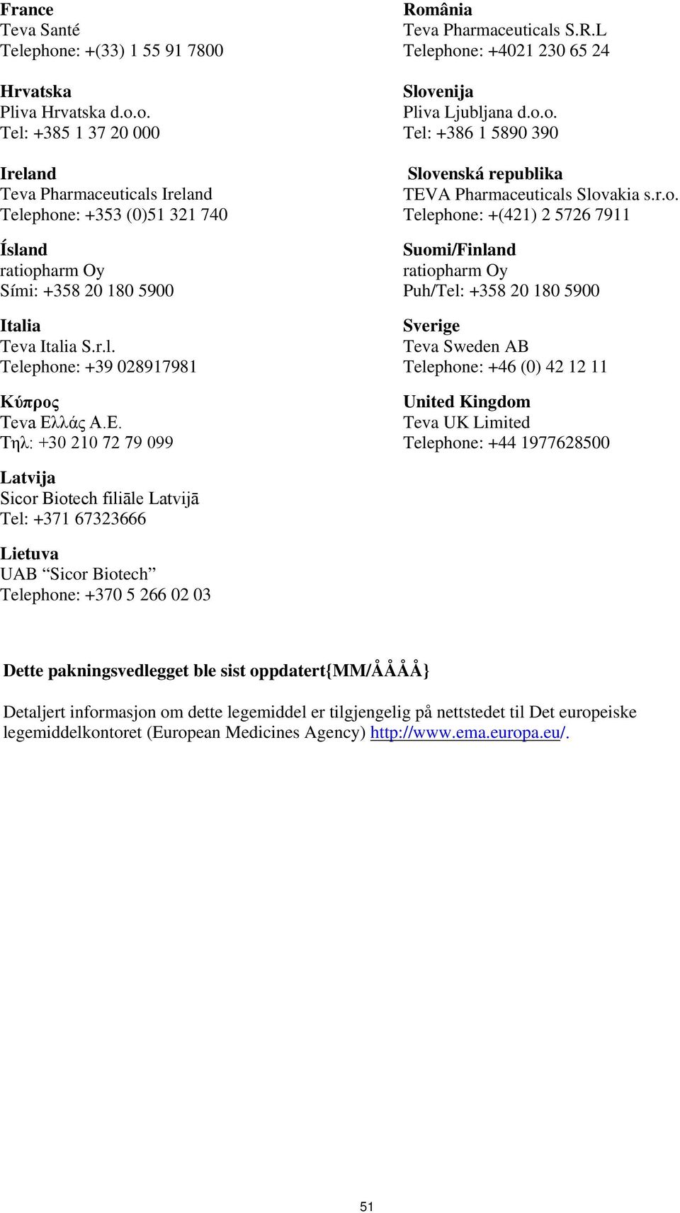 r.o. Telephone: +(421) 2 5726 7911 Suomi/Finland ratiopharm Oy Puh/Tel: +358 20 180 5900 Sverige Teva Sweden AB Telephone: +46 (0) 42 12 11 United Kingdom Teva UK Limited Telephone: +44 1977628500