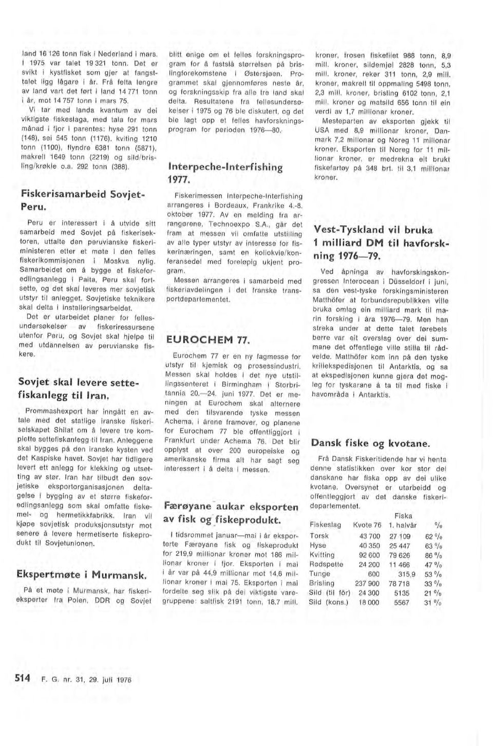 krøke o.a. 292 tonn (388). Fiskerisamarbeid Sovjet Peru. nterpeche-1 nterfishi ng 1977. kroner, f.rosen fiskefi et 988 tonn, 8,9 mi 1. kroner, sidemjø 2828 tonn, 5,3 mi.