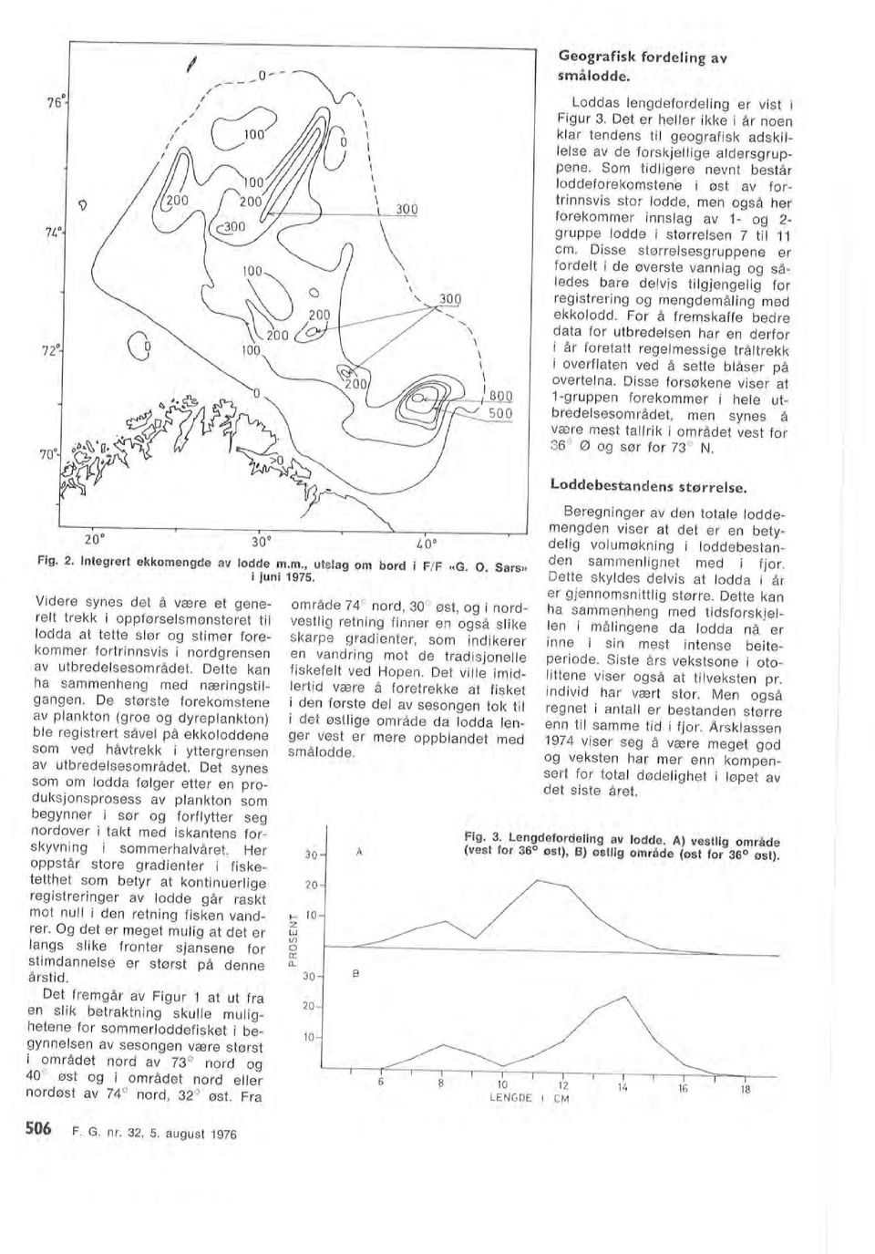 32, 5. august 1976 Fig. 2. Integrert ekkomengde av odde m.m., utsag om bord i F/F «G. O. Sars» i juni 1975.