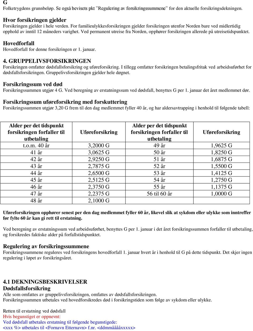 Ved permanent utreise fra Norden, opphører forsikringen allerede på utreisetidspunktet. Hovedforfall Hovedforfall for denne forsikringen er 1. januar. 4.