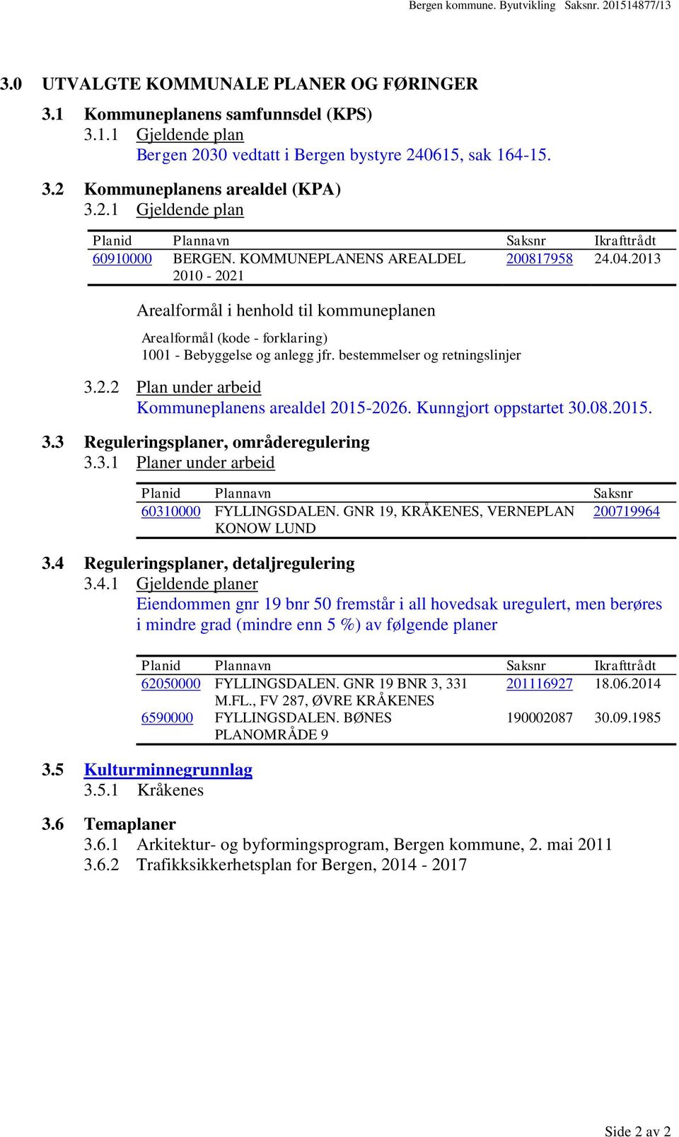 2013 2010-2021 Arealformål i henhold til kommuneplanen Arealformål (kode - forklaring) 1001 - Bebyggelse og anlegg jfr. bestemmelser og retningslinjer 3.2.2 Plan under arbeid Kommuneplanens arealdel 2015-2026.