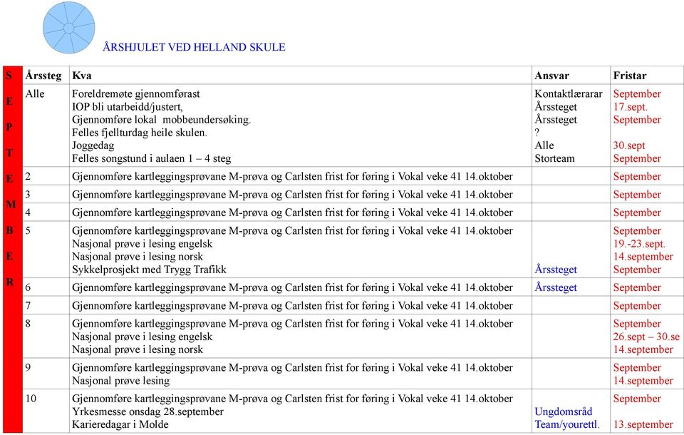 oktober 3 Gjennomføre kartleggingsprøvane M-prøva og Carlsten frist for føring i Vokal veke 1 1.oktober Gjennomføre kartleggingsprøvane M-prøva og Carlsten frist for føring i Vokal veke 1 1.