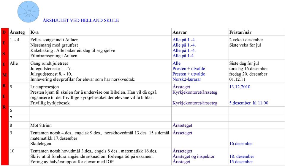 Han vil då også organisere til det frivillige kyrkjebesøket der elevane vil få biblar. Frivillig kyrkjebesøk på 1.-. på 1.-. på 1.-. på 1- Presten + utvalde Presten + utvalde Norsk2-lærarar 8 Mot 8.